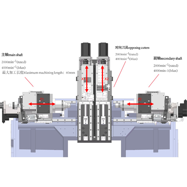 swiss-cnc-lathe-HS-P26-basic-structural swiss-cnc-lathe-HS-P26-basic-structural