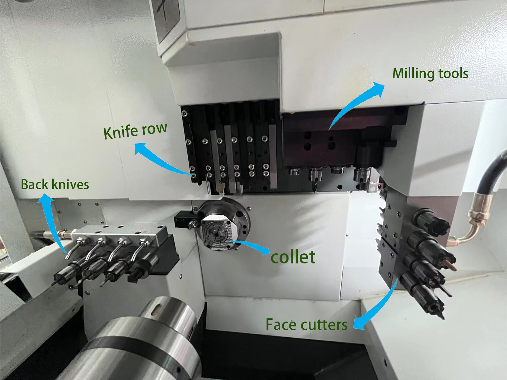 Swiss CNC Lathe Tooling Layout Diagram