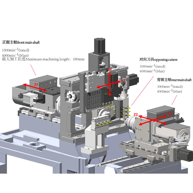 swiss-cnc-lathe-HS-926-basic-structural