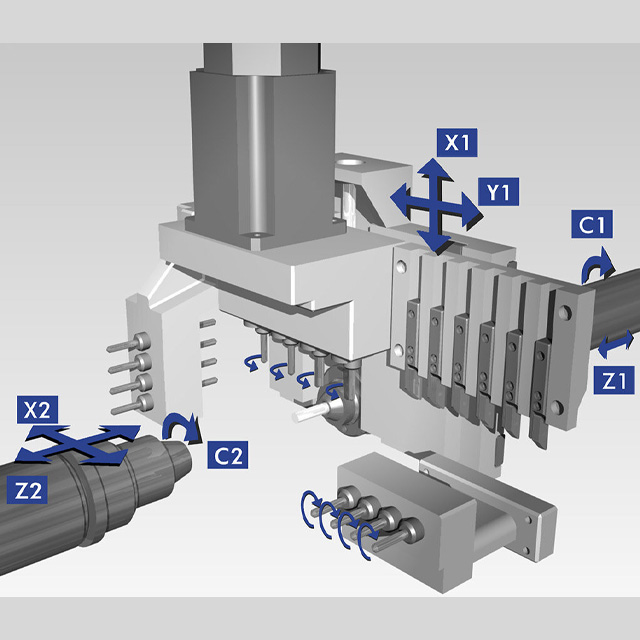 Swiss lathe location map