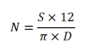 formulas